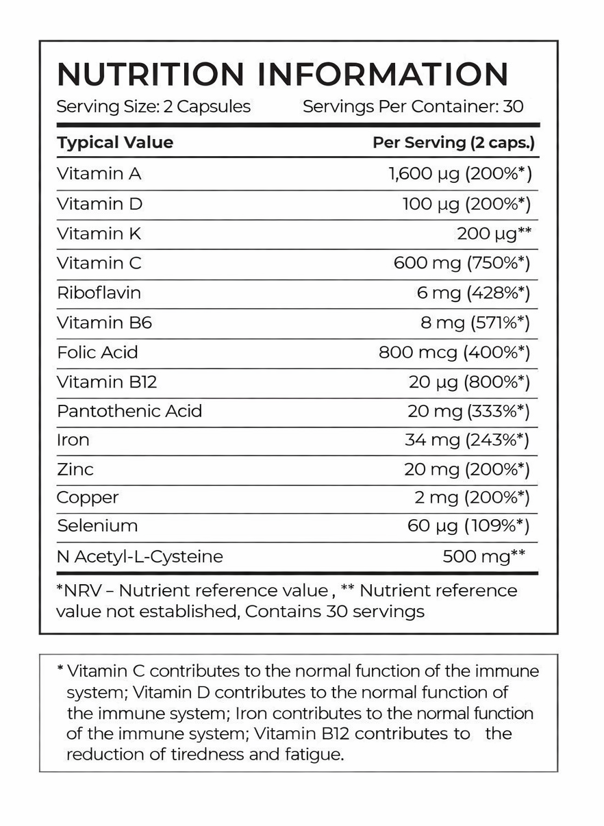 Immunity Stack